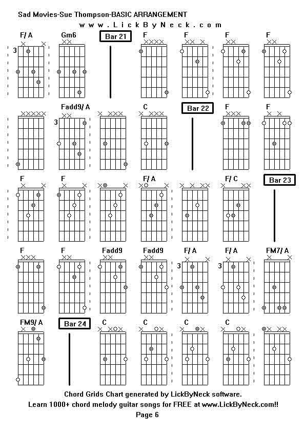 Chord Grids Chart of chord melody fingerstyle guitar song-Sad Movies-Sue Thompson-BASIC ARRANGEMENT,generated by LickByNeck software.